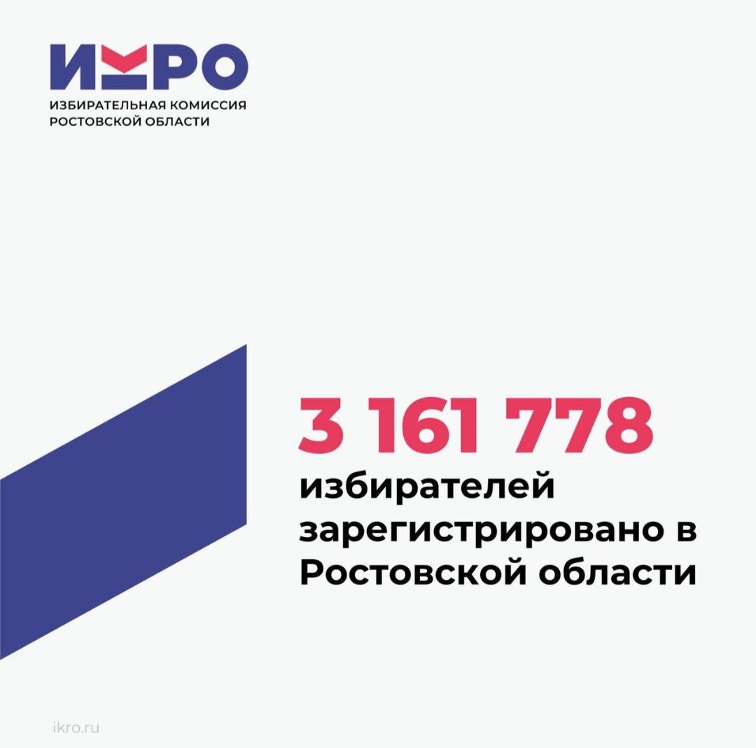 Определена численность избирателей Ростовской области